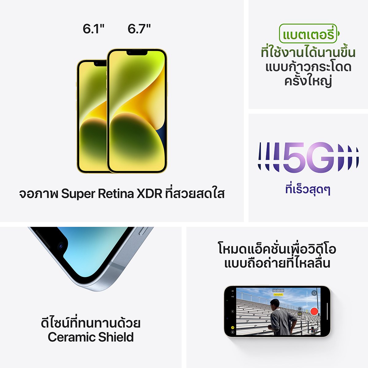 แอปเปิ้ล ไอโฟน 14 สีแดง ขนาด 128 GB_7