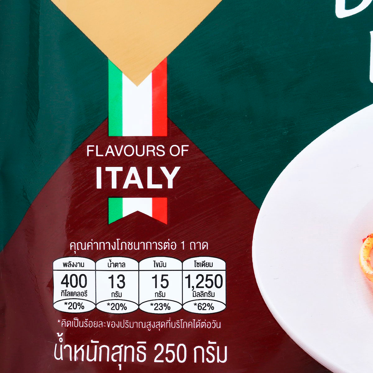 เบทาโกร อาหารปรุงสำเร็จ สปาเก็ตตี้โบโลเนสพอร์คบอล 250 ก._1