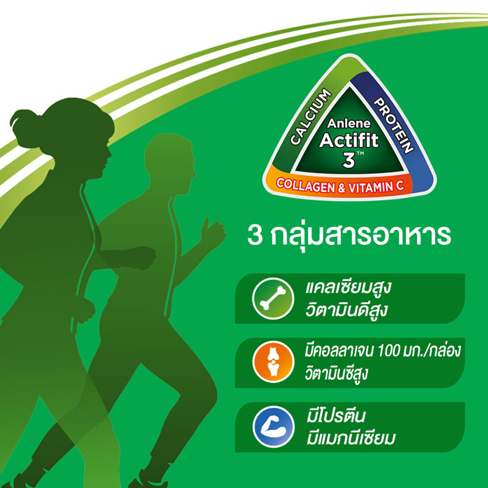 แอนลีน แอคติฟิต นมยูเอชที รสจืด ไขมัน 0% 180 มล. x 4 ชิ้น_4