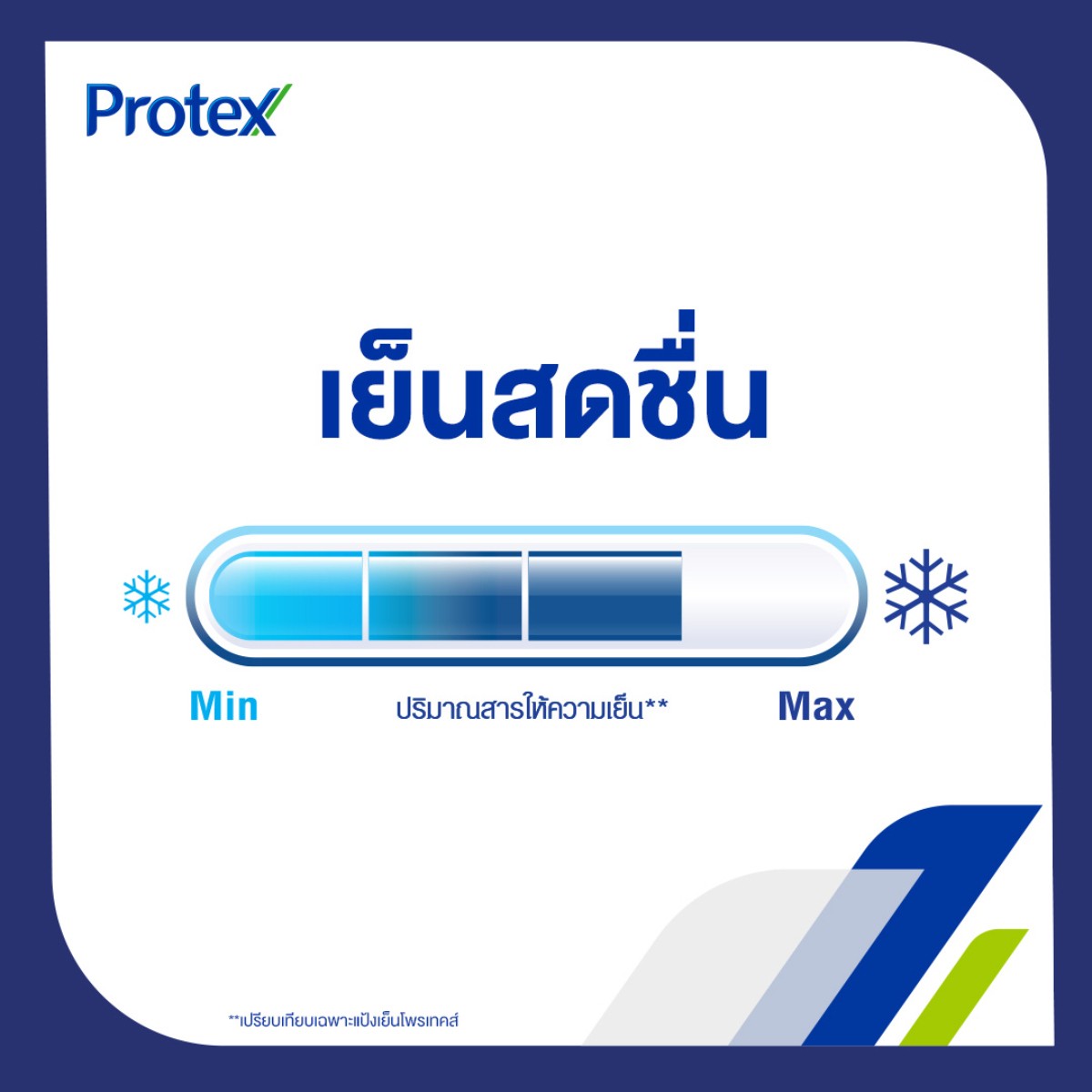 โพรเทคส์ แป้งเย็น กลิ่นเพอร์ฟูม พีโอนีแอนด์ทับทิม 140 ก._7
