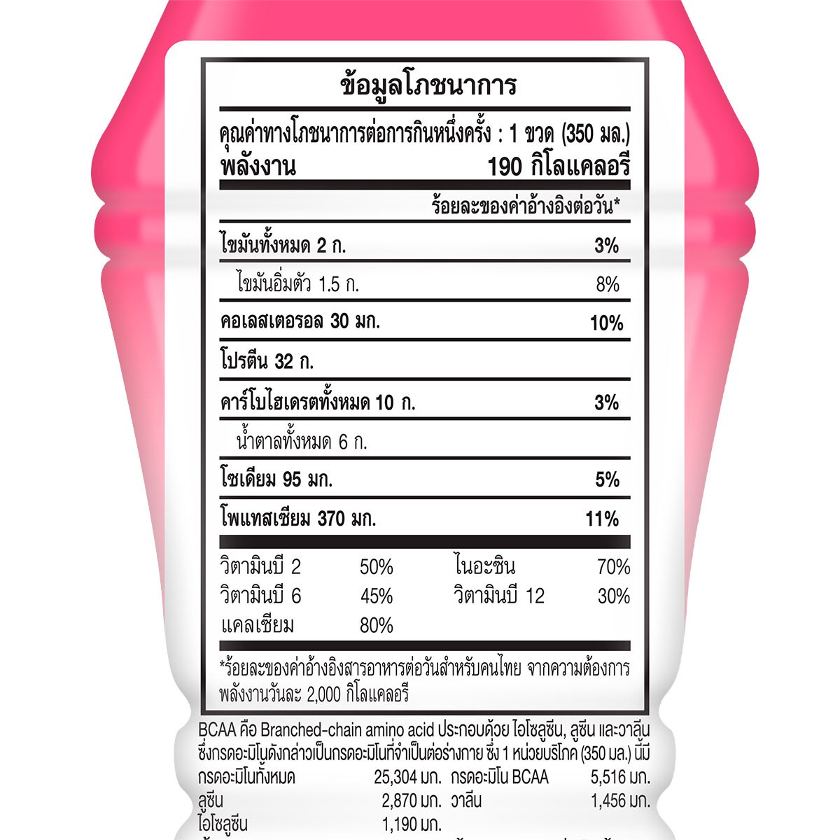 ซีพี-เมจิ ไฮโปรตีน แอคทีฟ นมพร่องมันเนย พาสเจอร์ไรส์ โปรตีนสูง กลิ่นสตรอเบอร์รี 350 มล._1