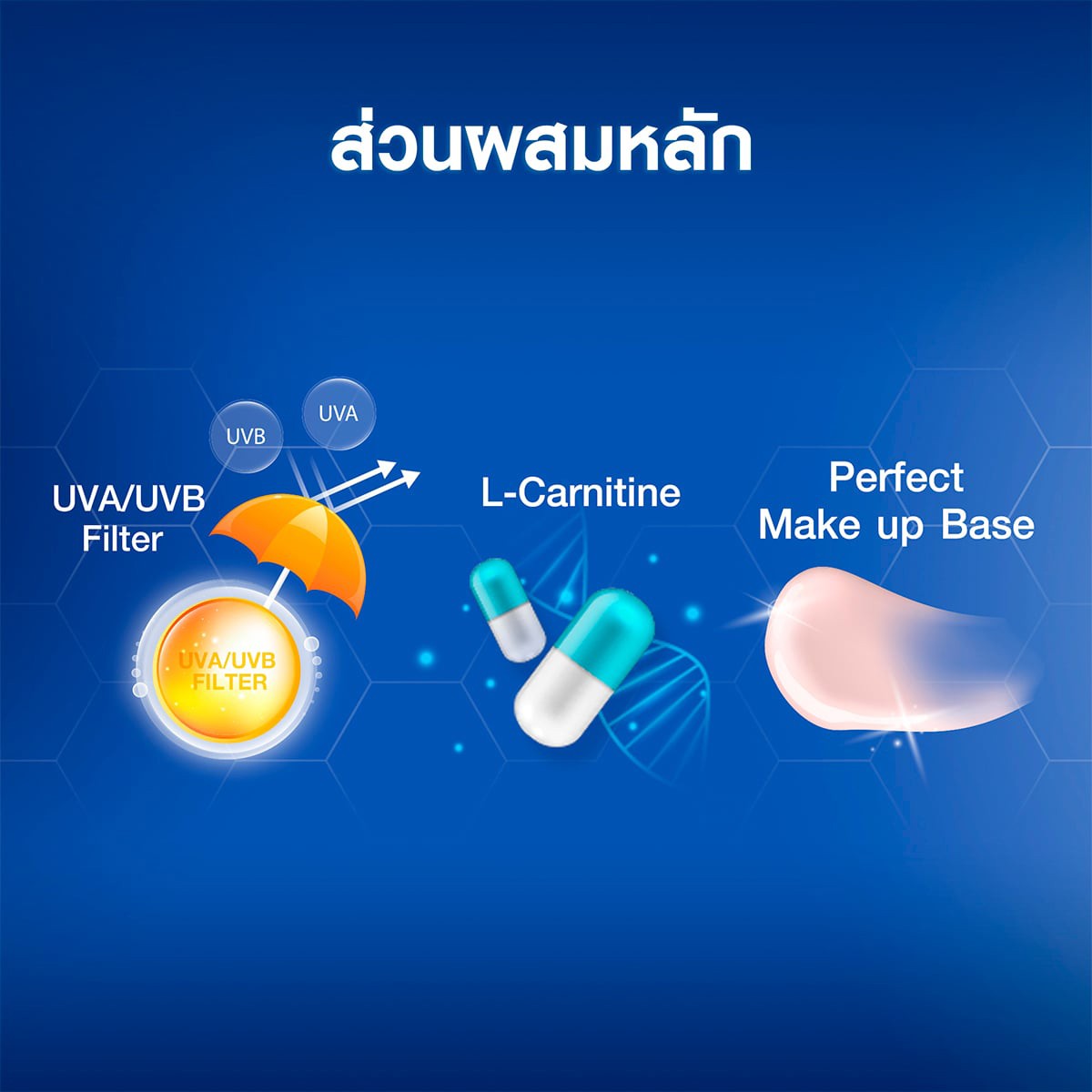 นีเวีย ซัน กันแดดไพรเมอร์ ออร่า เซรั่ม SPF50+ PA+++ 7 มล._1