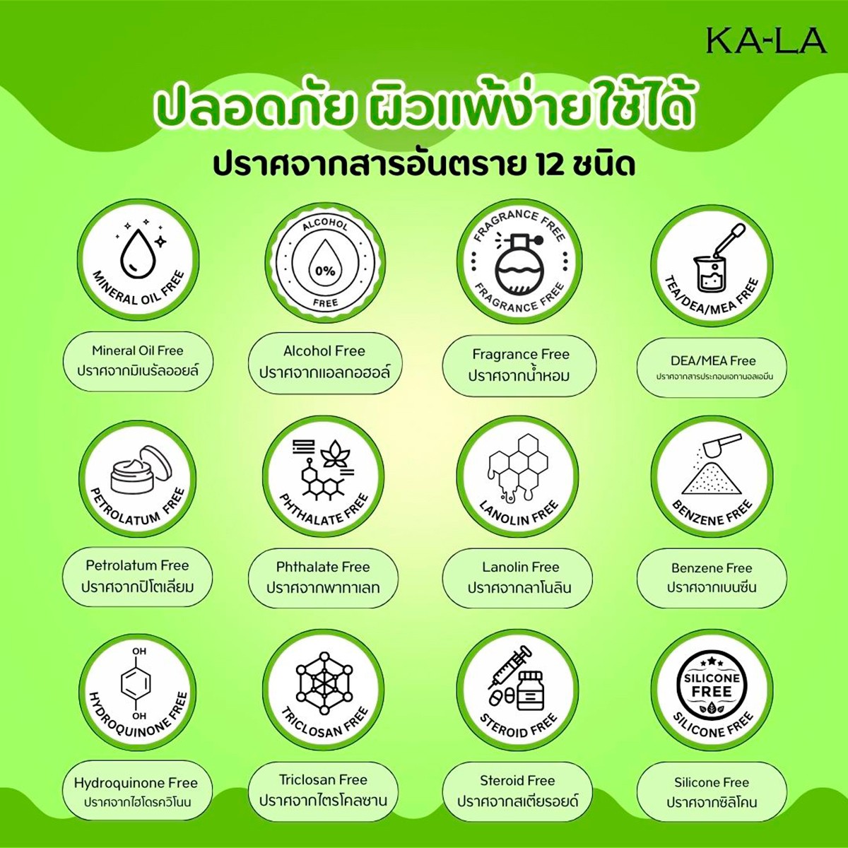 กาล่า แอนตี้ แอคเน่ เจล 7 ก._7