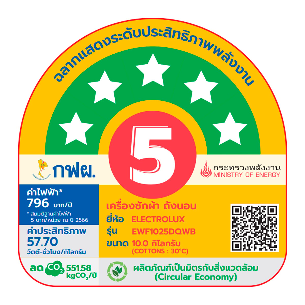 อีเลคโทรลักซ์ เครื่องซักผ้าฝาหน้า Ultimate Care 100 รุ่น EWF1025DQWB ขนาด 10 กก. สีขาว_3