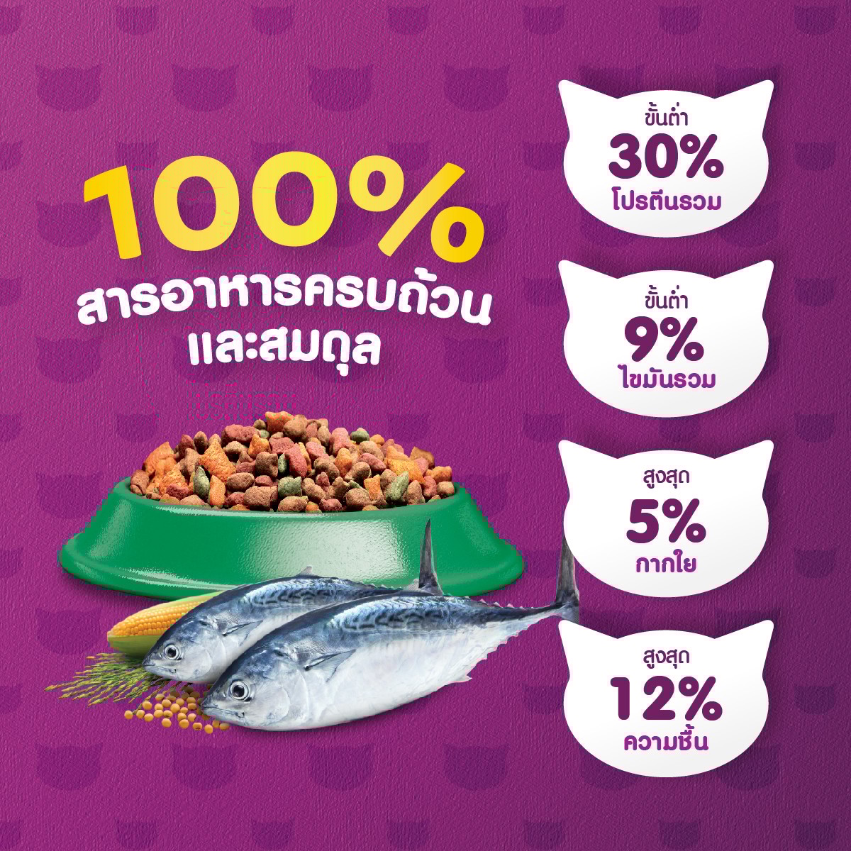 วิสกัส อาหารแมวชนิดเม็ด สูตรแมวโต รสปลาทูน่า 7 กก._6