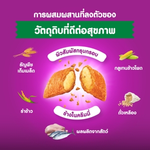 วิสกัส อาหารแมวชนิดเม็ด สูตรแมวโต รสปลาทูน่า 7 กก._thumbnail_5