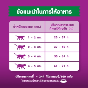 วิสกัส อาหารแมวชนิดเม็ด สูตรแมวโต รสปลาทูน่า 7 กก._thumbnail_7