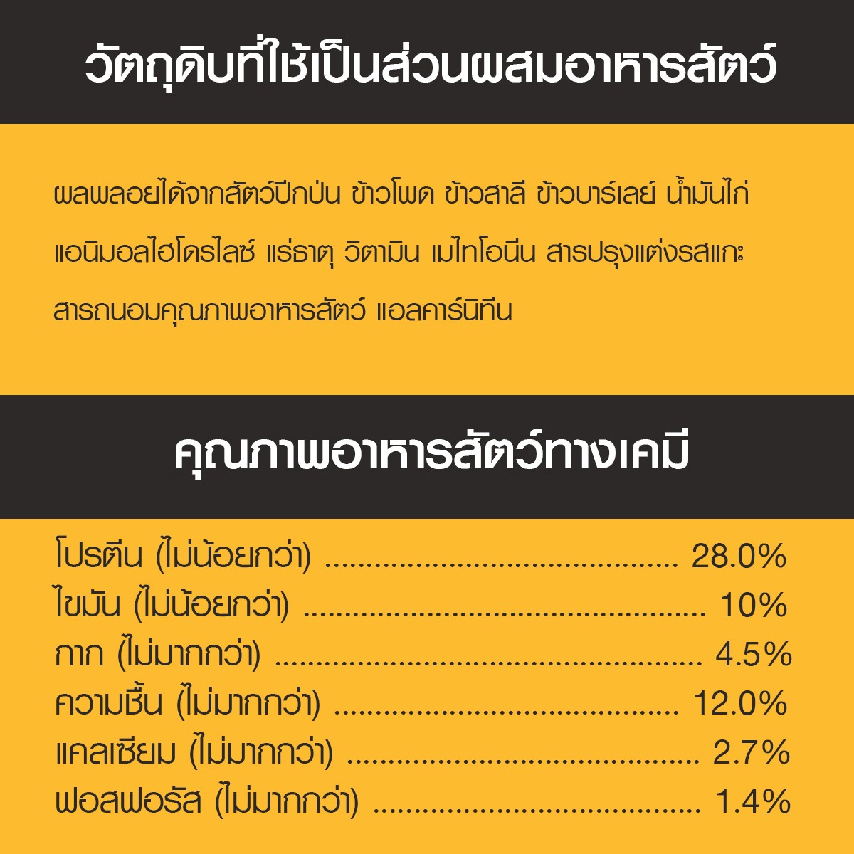 เพดดิกรี โปร อาหารสุนัขโตพันธุ์ทอยและเล็ก ชนิดเม็ด 2.7 กก._6