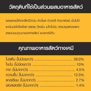 เพดดิกรี โปร อาหารสุนัขโตพันธุ์ทอยและเล็ก ชนิดเม็ด 2.7 กก._thumbnail_6