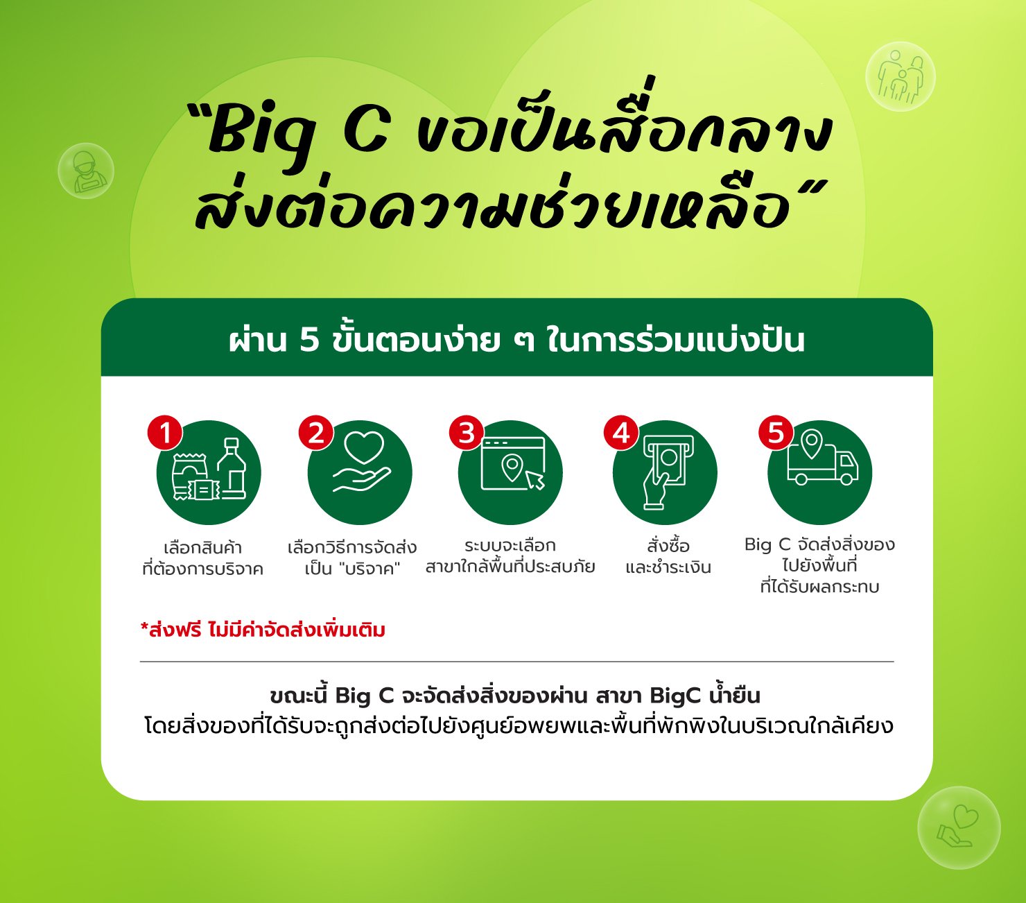 ปันสุข สุขส่งต่อ (ไทย-เขมร) 8 Aug -31 Aug 25