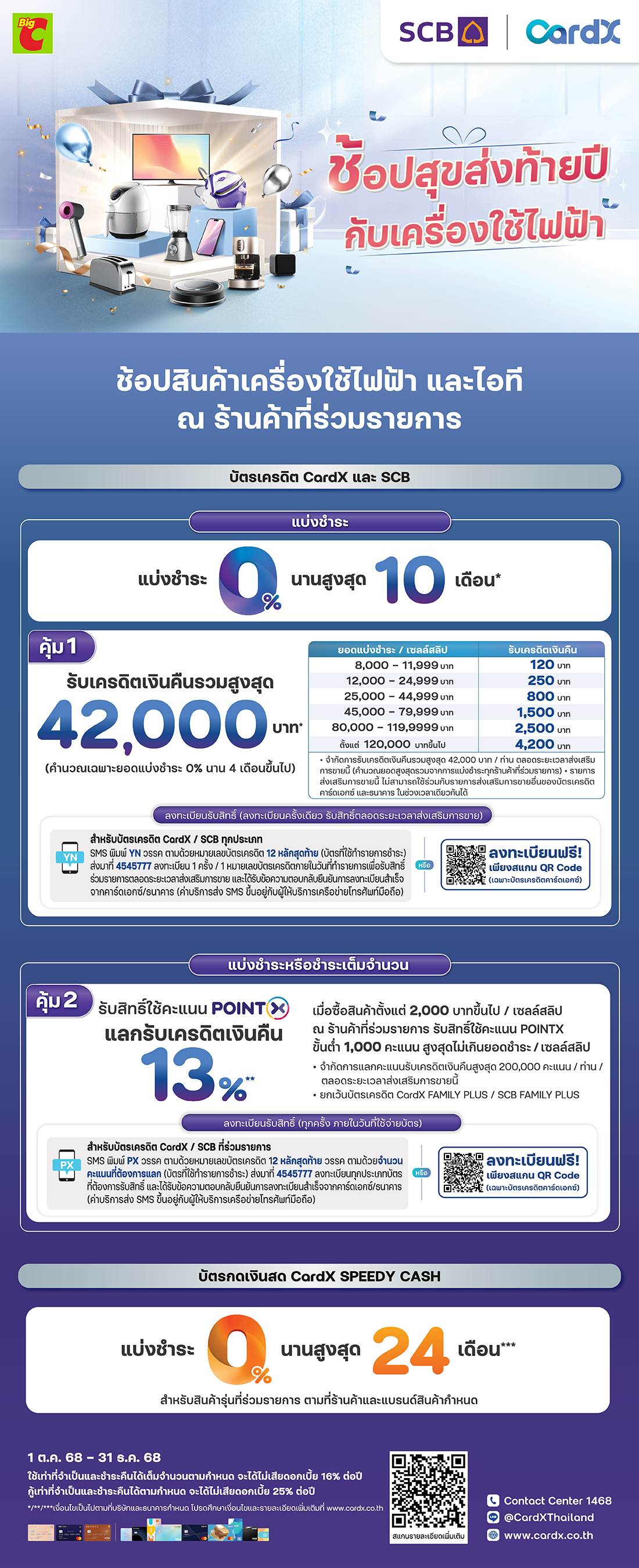 ช้อปสุขส่งท้ายปีที่บิ๊กซีกับบัตรเครดิต SCB Cardx รับเครดิตเงินคืนรวมสูงสุด 42,000 บาท