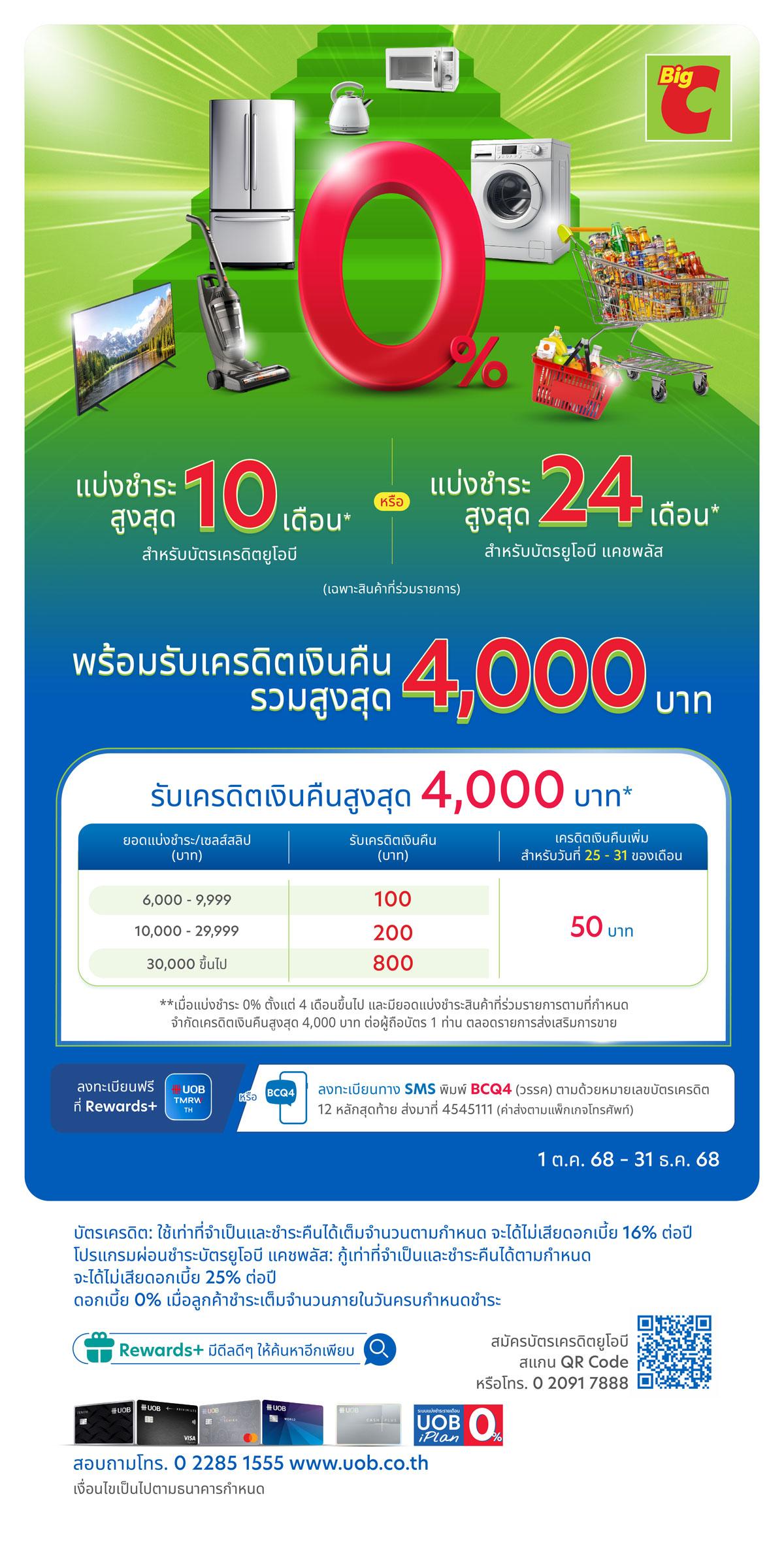 ช้อปที่บิ๊กซีกับบัตรเครดิต UOB รับเครดิตเงินคืนสูงสุด 4,000 บาท