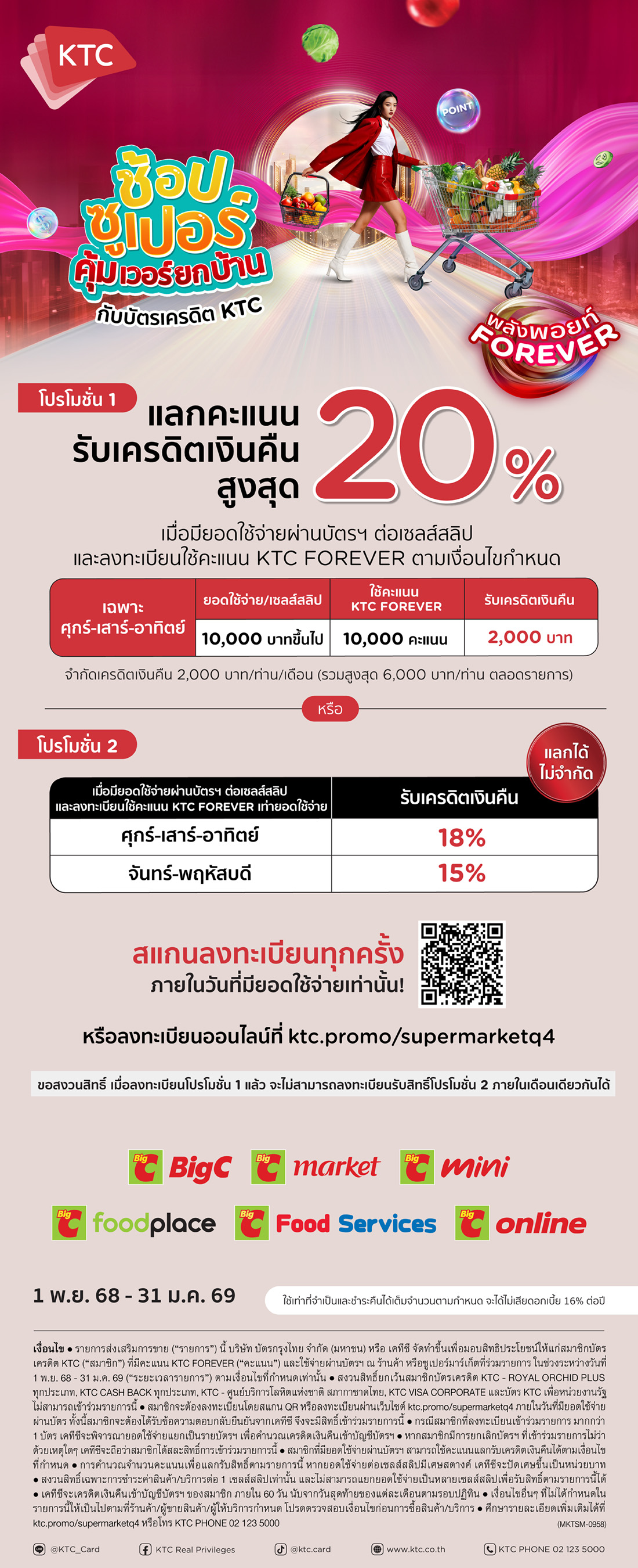 ช้อปซูเปอร์คุ้มเวอร์ยกบ้าน กับบัตรเครดิต KTC ที่บิ๊กซี รับเครดิตเงินคืนสูงสุด 20%