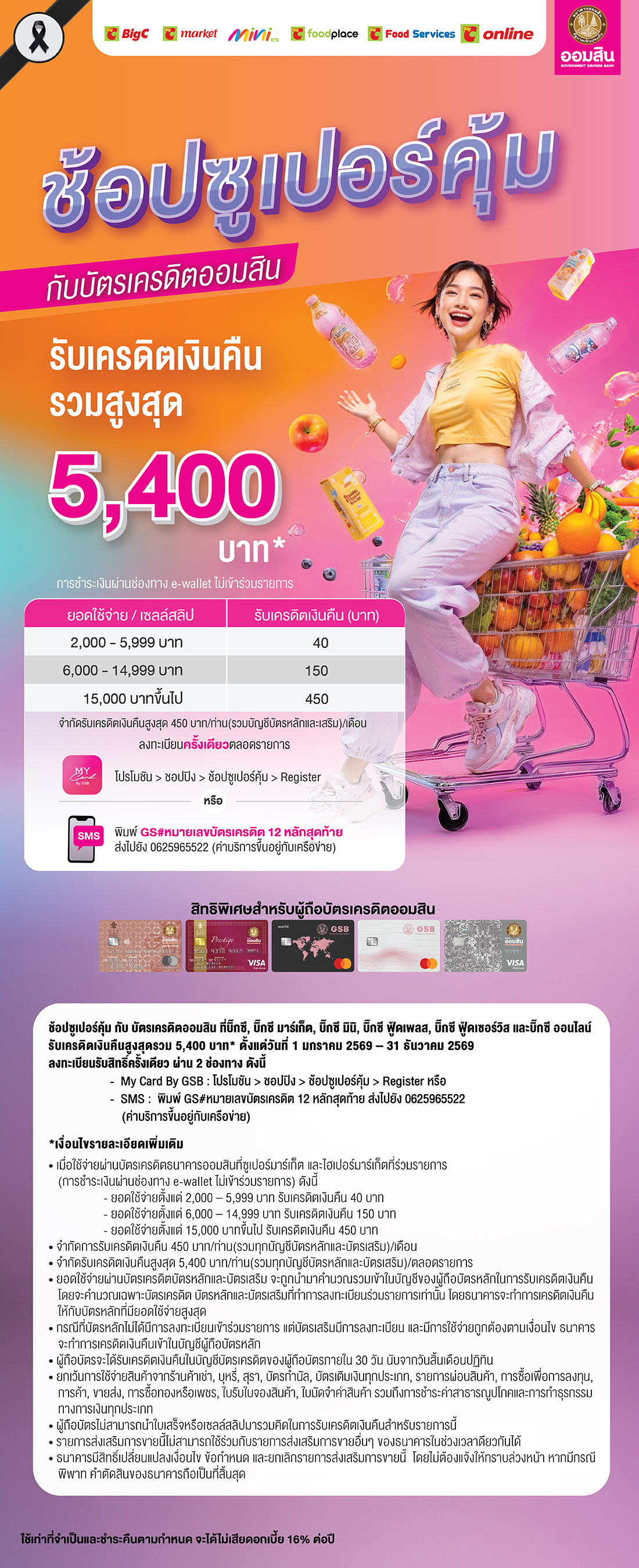 ช้อปซูเปอร์ที่บิ๊กซีกับบัตรเครดิตออมสิน รับเครดิตเงินคืนรวมสูงสุด 5,400 บาท