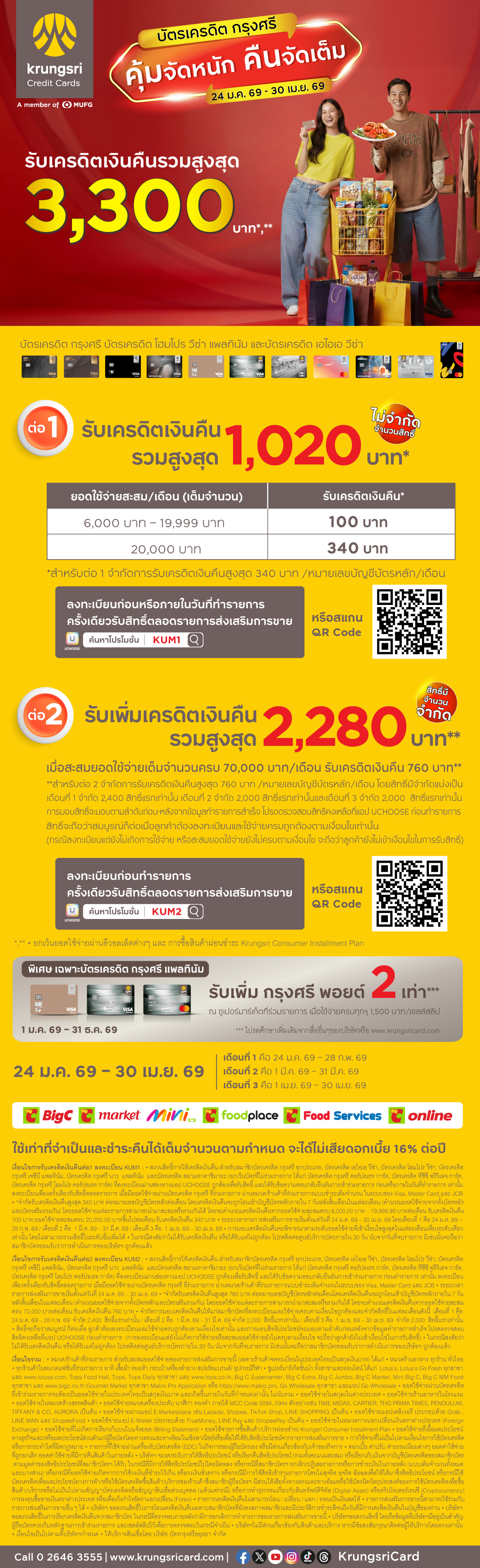 ช้อปที่บิ๊กซีกับบัตรเครดิตกรุงศรี รับเครดิตเงินคืนสูงสุด 3,300 บาท