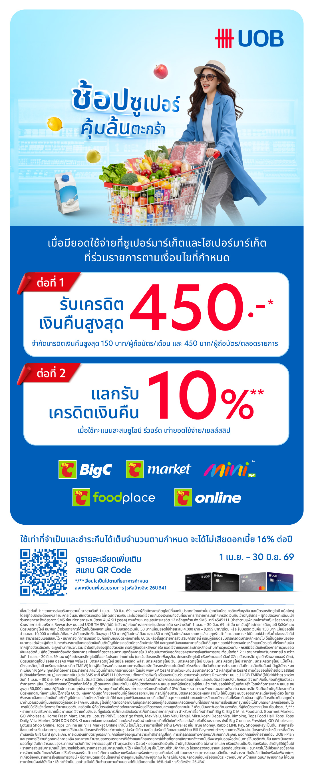 ช้อปซูเปอร์ คุ้มล้นตะกร้าที่บิ๊กซีกับบัตรเครดิต UOB รับเครดิตเงินคืนสูงสุด 450 บาท