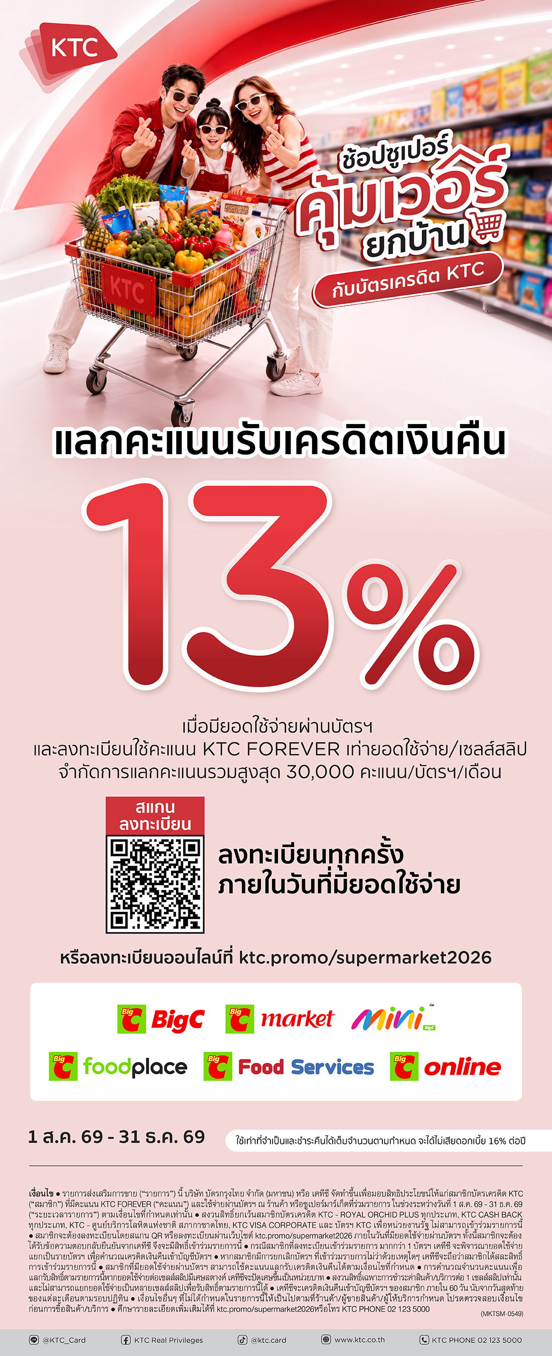 ช้อปซูเปอร์คุ้มเวอร์ยกบ้านกับบัตรเครดิต KTC ที่บิ๊กซี แลกคะแนนรับเครดิตเงินคืน 13%